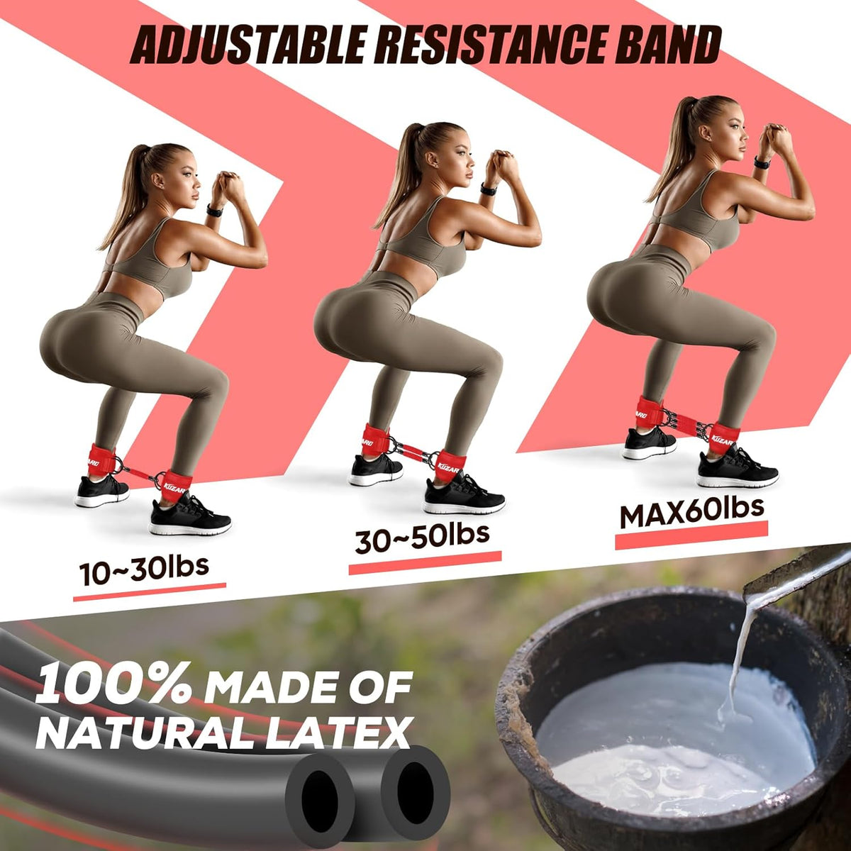 Ankle Resistance Bands with Cuffs, Ankle Weights Bands for Working Out, Women Leg and Glutes Workout Equipment, Exercise Bands for Kickbacks, Butt and Booty Trainer, Home Gym Fitness Equipment