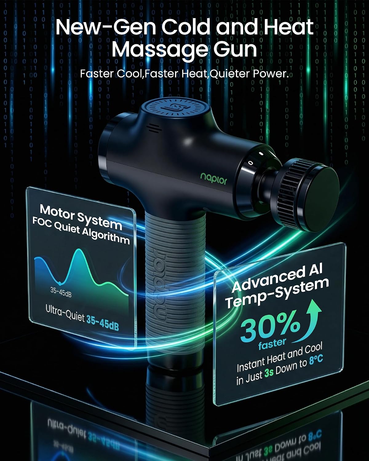 Massage Gun with Heat and Cold, Deep Tissue Percussion Massager Gun