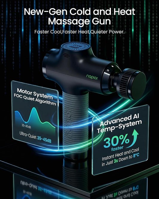 Massage Gun with Heat and Cold, Deep Tissue Percussion Massager Gun