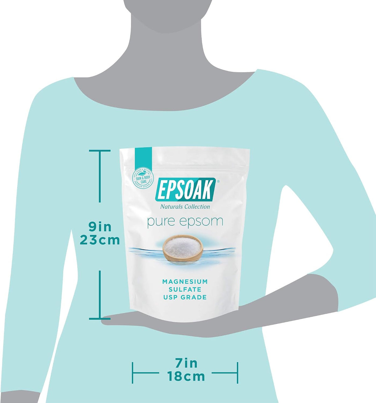 Epsom Salt 5 lb. Magnesium Sulfate USP. Resealable Epsom Salt Bag Unscented, Made in The USA, Cruelty-Free Certified