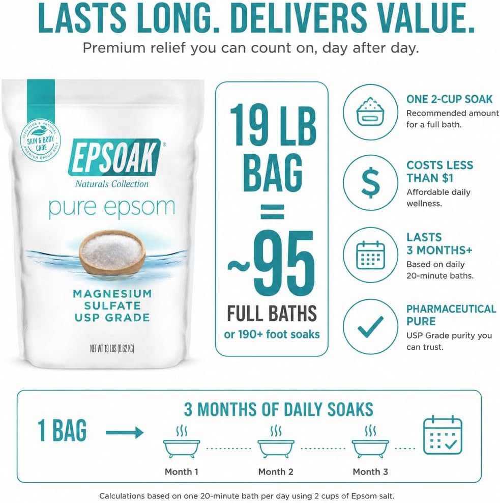 Epsom Salt 5 lb. Magnesium Sulfate USP. Resealable Epsom Salt Bag Unscented, Made in The USA, Cruelty-Free Certified