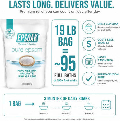 Epsom Salt 5 lb. Magnesium Sulfate USP. Resealable Epsom Salt Bag Unscented, Made in The USA, Cruelty-Free Certified