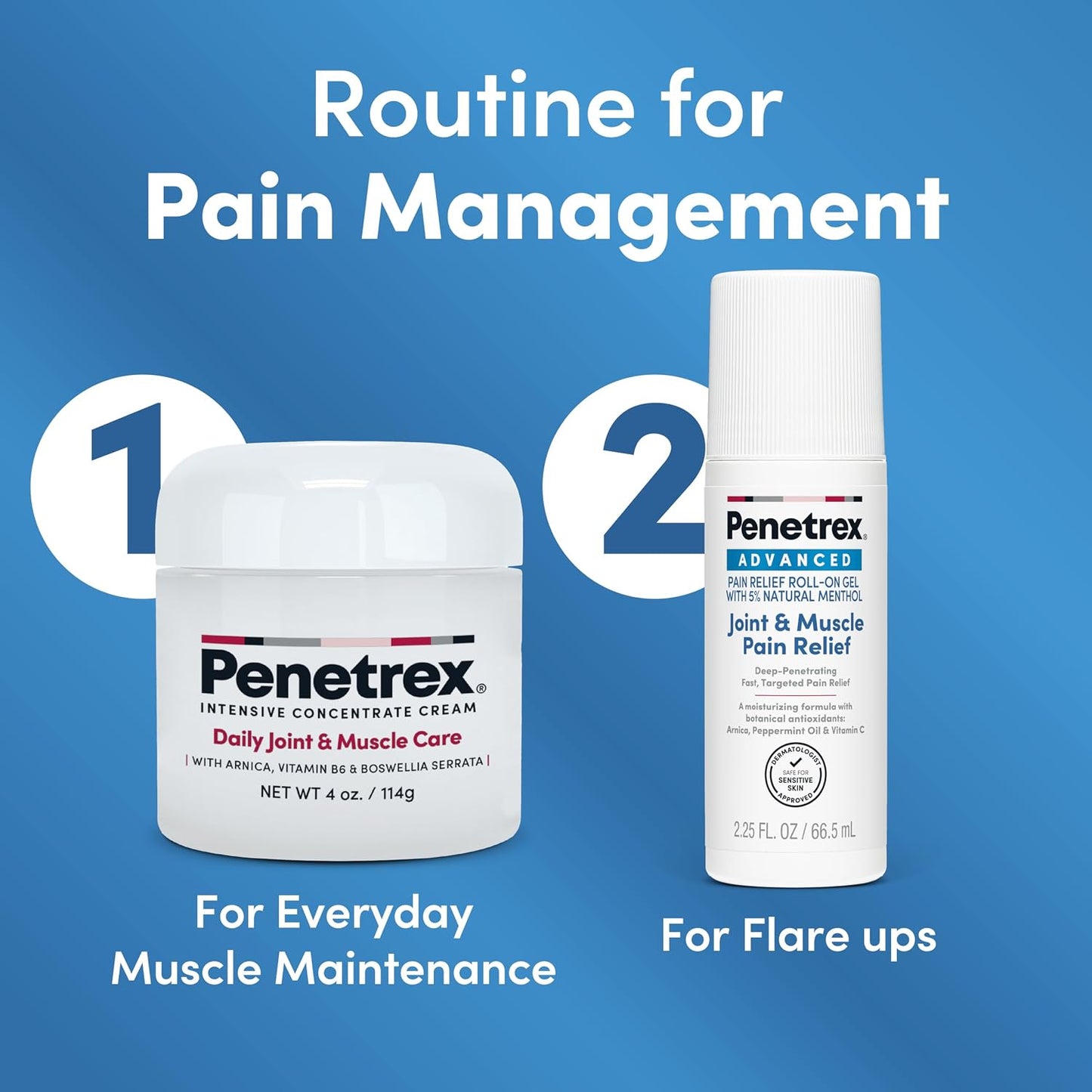 Advanced Pain Relief Cream for Joints & Muscles, 5% Menthol (2 Oz)