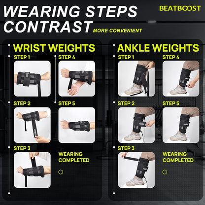 Ankle Wrist Weights 4lb/10lb/15lb/20lb/25lb/30lb Adjustable Leg Arm Weights for Men Walking Pilates Exercise Workout Gym Aerobics