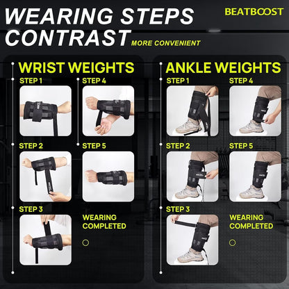 Ankle Wrist Weights 4lb/10lb/15lb/20lb/25lb/30lb Adjustable Leg Arm Weights for Men Walking Pilates Exercise Workout Gym Aerobics
