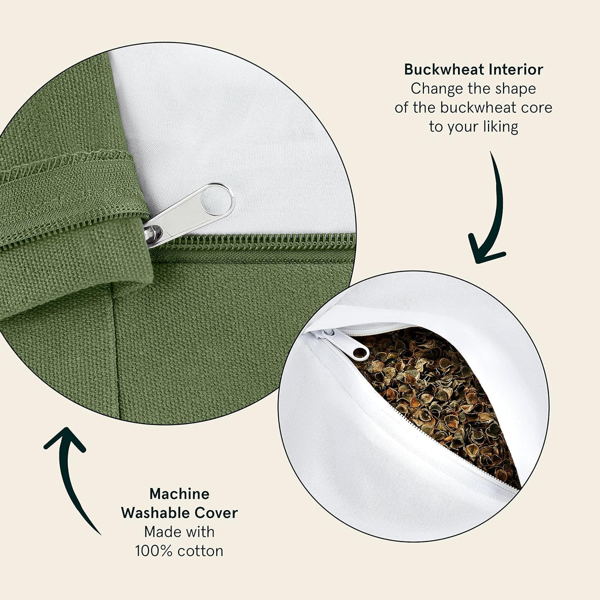 Sedona Zafu Meditation Cushion Filled w/Buckwheat Hulls - Yoga Pillow for Meditation Practices - Machine Washable 100% Cotton Cover & Durable Carry Handle, Round