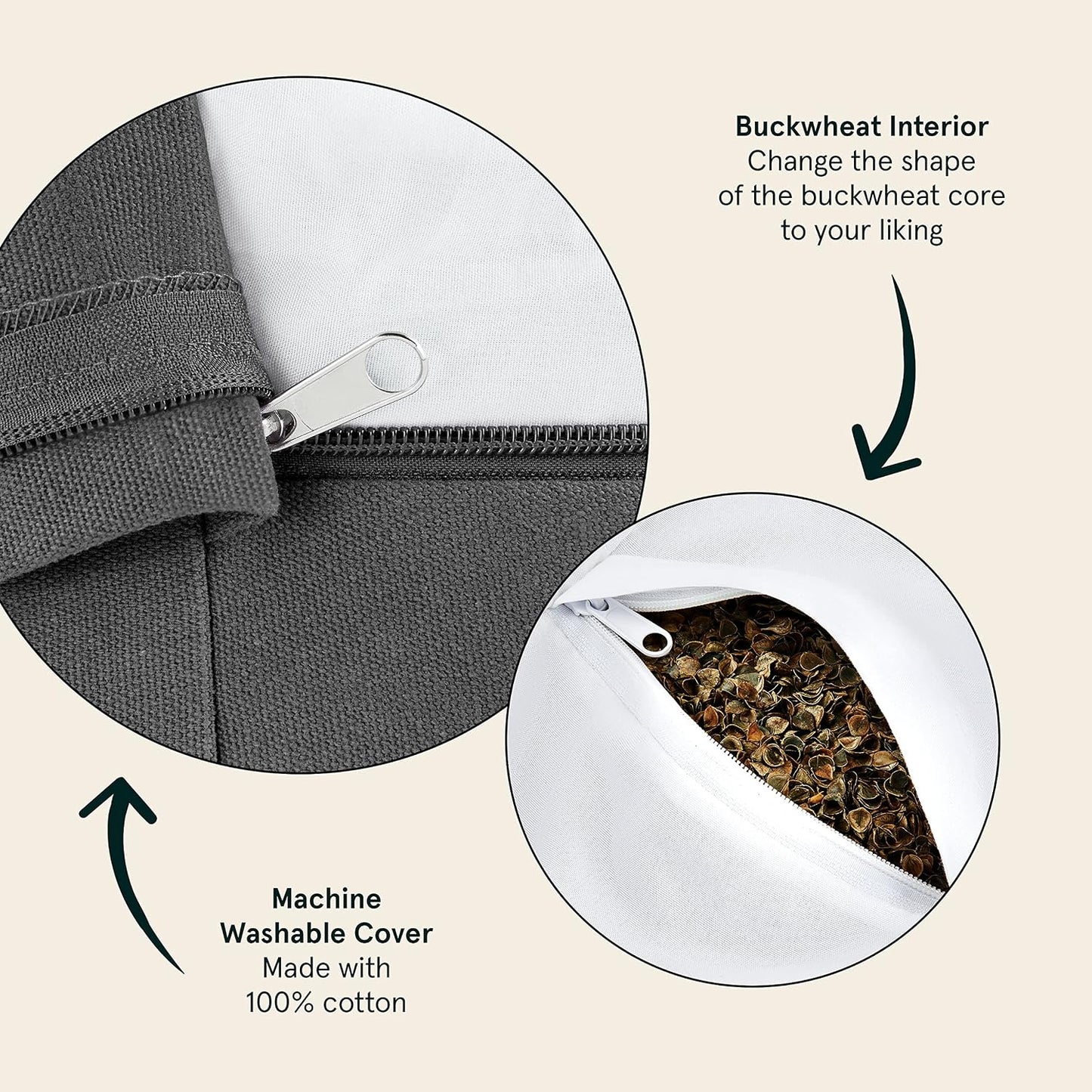 Sedona Zafu Meditation Cushion Filled w/Buckwheat Hulls - Yoga Pillow for Meditation Practices - Machine Washable 100% Cotton Cover & Durable Carry Handle, Round