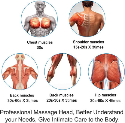 Massage Gun Heads for Hypervolt Go, Replaceable Massager Gun Attachment Different Muscle Massager Heads Deep Tissue Percussion Plug and Play Salon Tools Home Pain Relief New Upgrade Massage Head