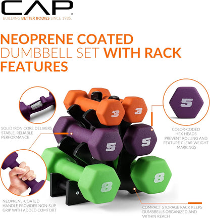 Barbell Neoprene Dumbbell Weights Pairs & Sets | Color Series