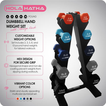 1, 2 and 3 lb Neoprene Dumbbell Strength Training Weight Set with Rack