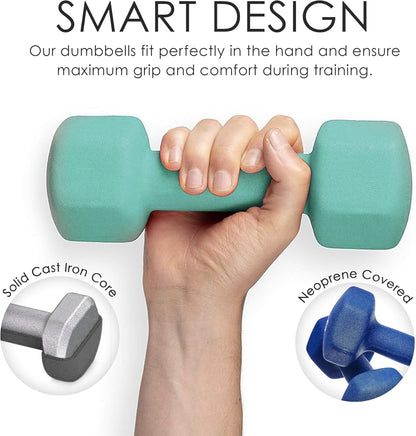 1, 2 and 3 lb Neoprene Dumbbell Strength Training Weight Set with Rack