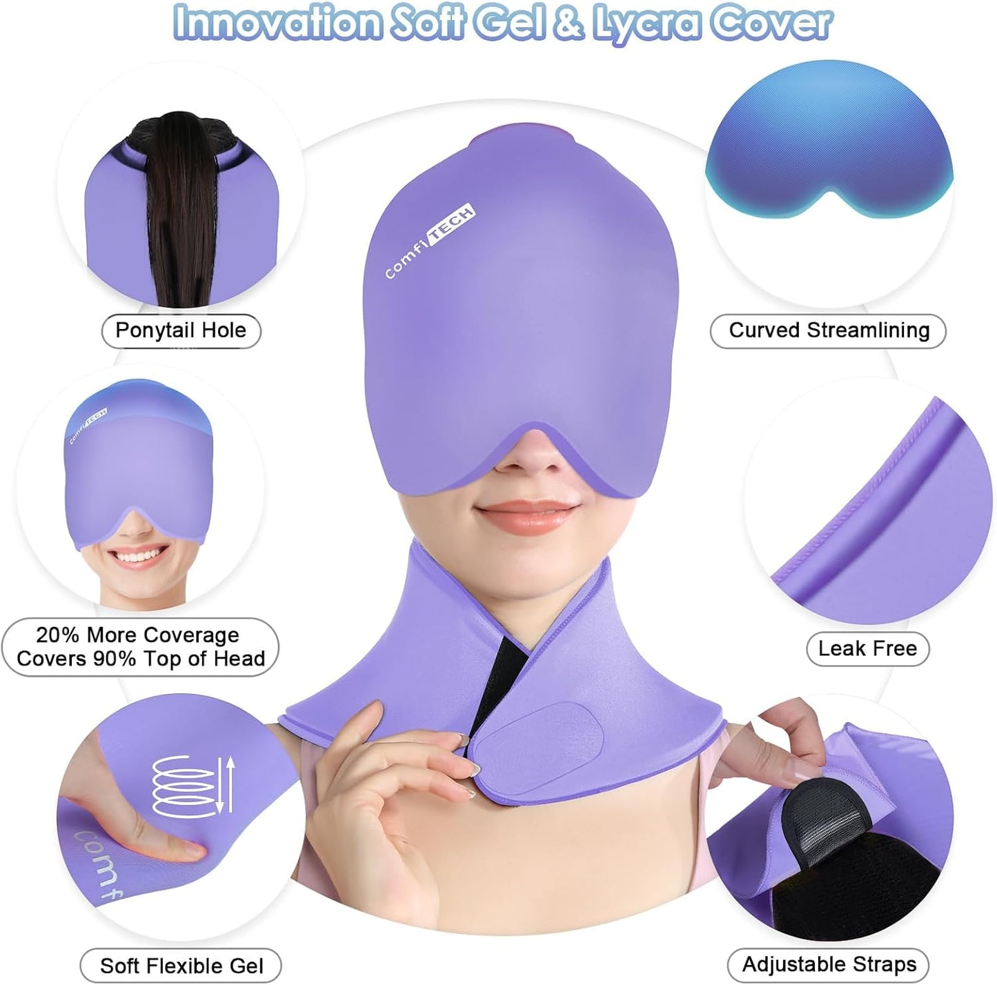 Cold Cap and Neck Ice Pack Wrap Gel Combo, Care Package for Head and Cervical, Medium