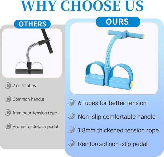 Pedal Resistance Bands with Handles, Upgrade 6-Tubes Elastic Bands for Exercise, Natural Rubber Foot Pedal Resistance Bands, Multifunction Fitness Bands for Abdomen, Waist, Arm, Leg, Pilates
