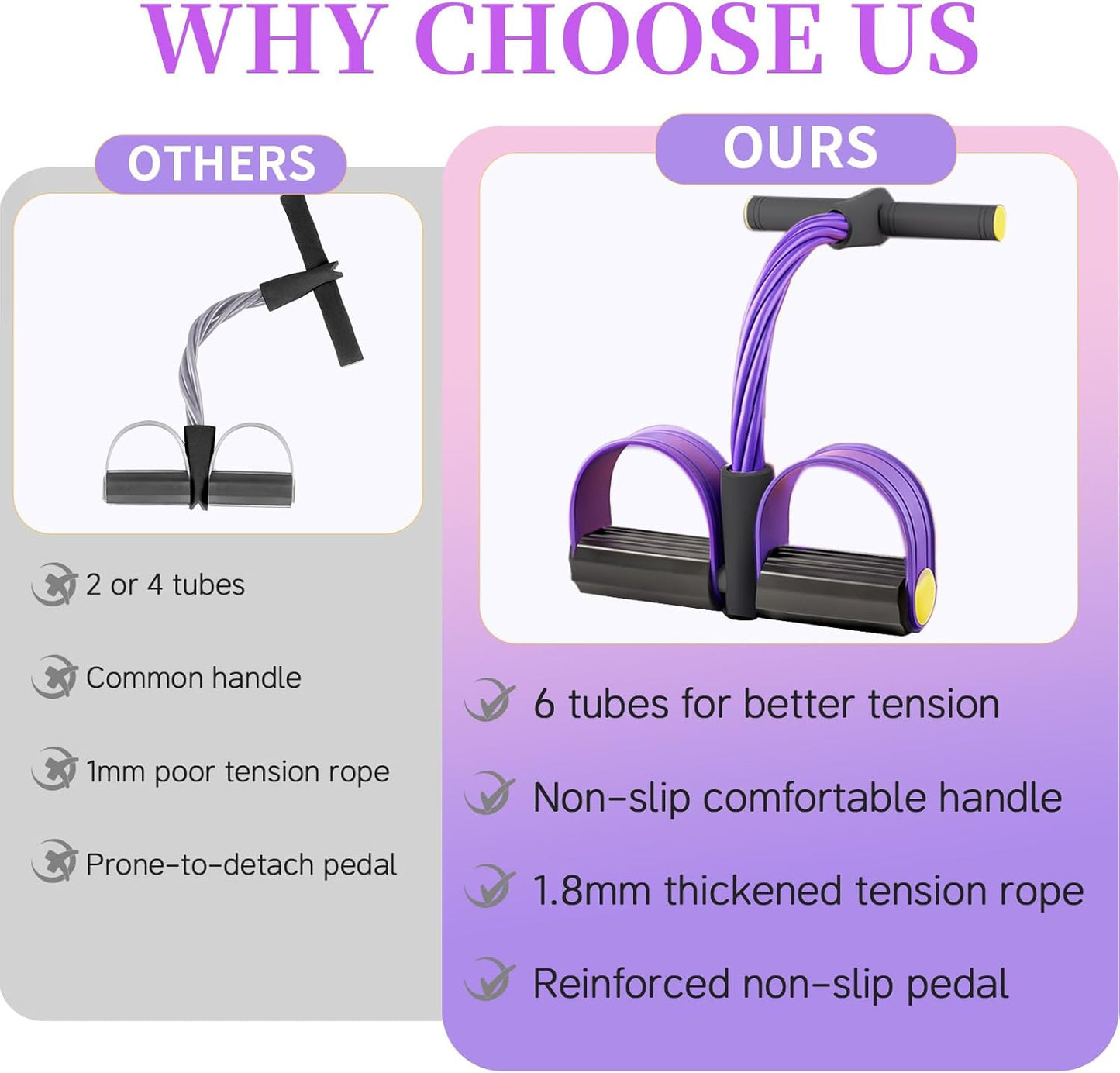 Pedal Resistance Bands with Handles, Upgrade 6-Tubes Elastic Bands for Exercise, Natural Rubber Foot Pedal Resistance Bands, Multifunction Fitness Bands for Abdomen, Waist, Arm, Leg, Pilates