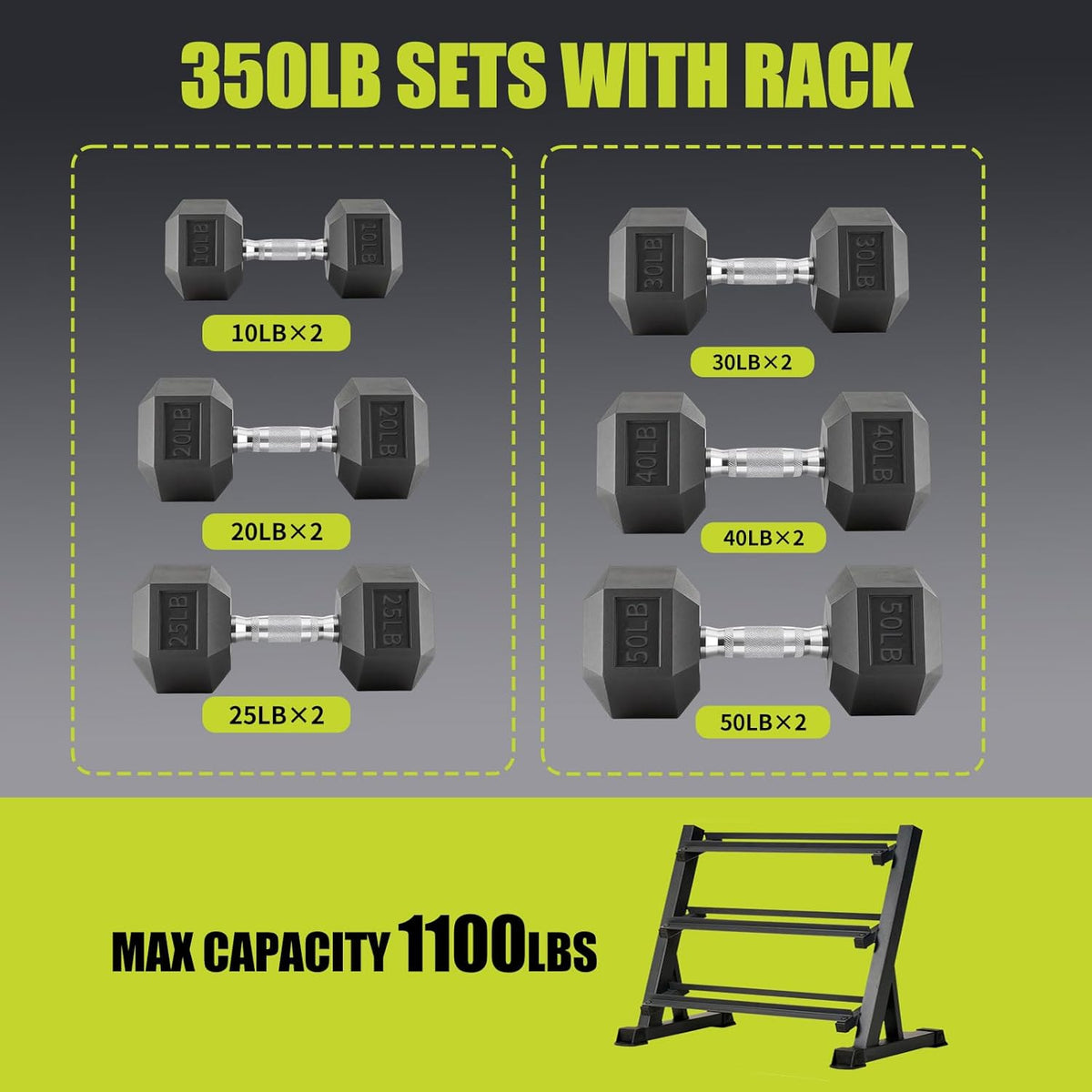 Rubber Coated Hex Dumbbell Set with Rack | Hex Rubber Coated Dumbbells Weight Range 5-50 Lbs Available in 350LB 450LB 550LB Capacity Sets for Strength Training