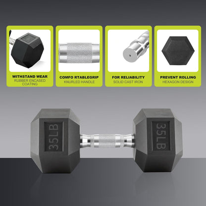 Rubber Coated Hex Dumbbell Set with Rack | Hex Rubber Coated Dumbbells Weight Range 5-50 Lbs Available in 350LB 450LB 550LB Capacity Sets for Strength Training