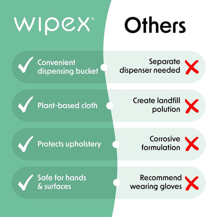 Fitness Wipes Bucket Refill Roll - EWG Verified - Plant-based Fitness Equipment Wipes, Lemongrass, Eucalyptus & Vinegar to Clean Surfaces, Yoga Mat & Gym Cleaner and Peloton Bikes, 400 Count