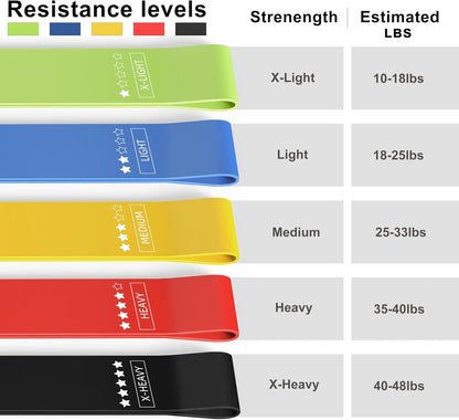 Resistance Loop Exercise Bands, Resistance Bands Exercise Bands for Home Fitness, Stretching, Strength Training, Physical Therapy,Elastic Workout Bands for Women Men Kids, Set of 5