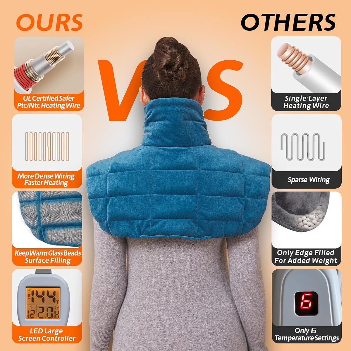 19" x 24" Weighted Neck&Shoulder Heating Pad, 2.5lbs with 12 Temperature Settings&Countdown Timer,Pain Relief for Neck/Shoulders/Menstrual Pain(Dark Gray)
