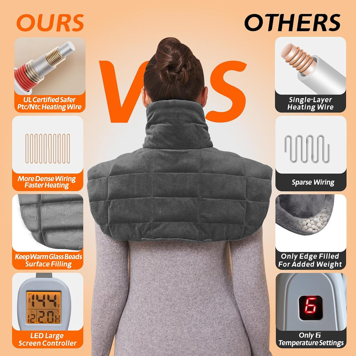 19" x 24" Weighted Neck&Shoulder Heating Pad, 2.5lbs with 12 Temperature Settings&Countdown Timer,Pain Relief for Neck/Shoulders/Menstrual Pain(Dark Gray)