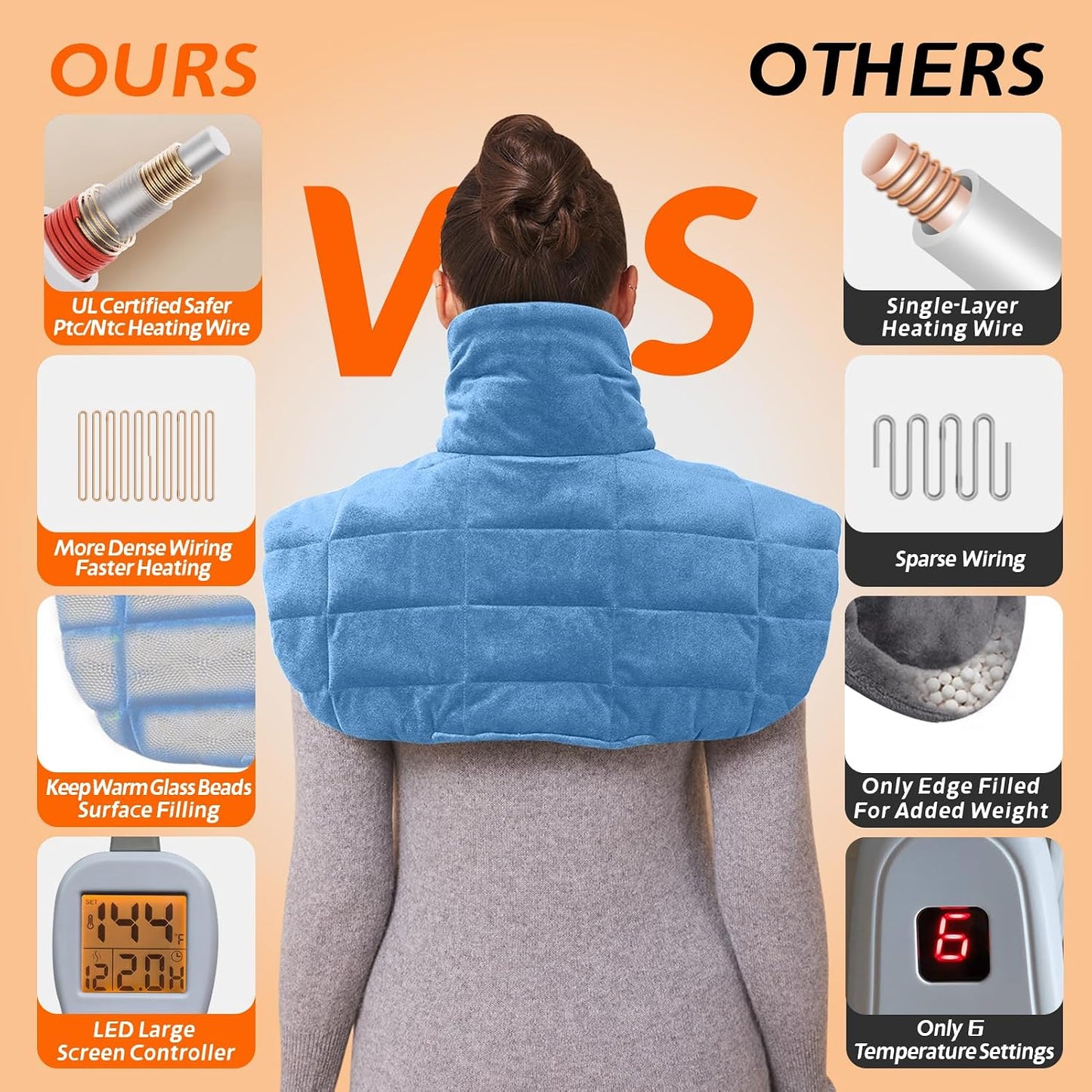19" x 24" Weighted Neck&Shoulder Heating Pad, 2.5lbs with 12 Temperature Settings&Countdown Timer,Pain Relief for Neck/Shoulders/Menstrual Pain(Dark Gray)