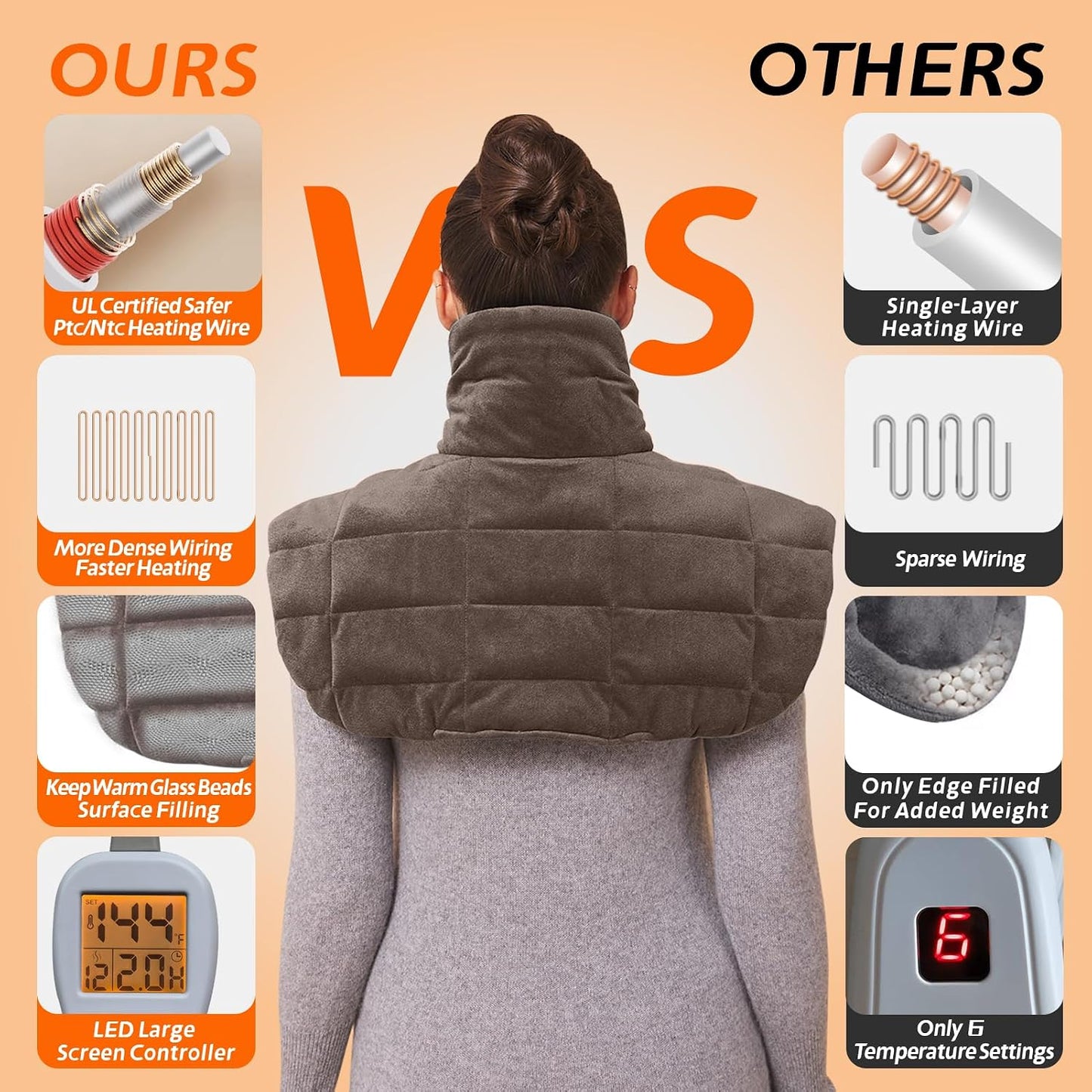 19" x 24" Weighted Neck&Shoulder Heating Pad, 2.5lbs with 12 Temperature Settings&Countdown Timer,Pain Relief for Neck/Shoulders/Menstrual Pain(Dark Gray)