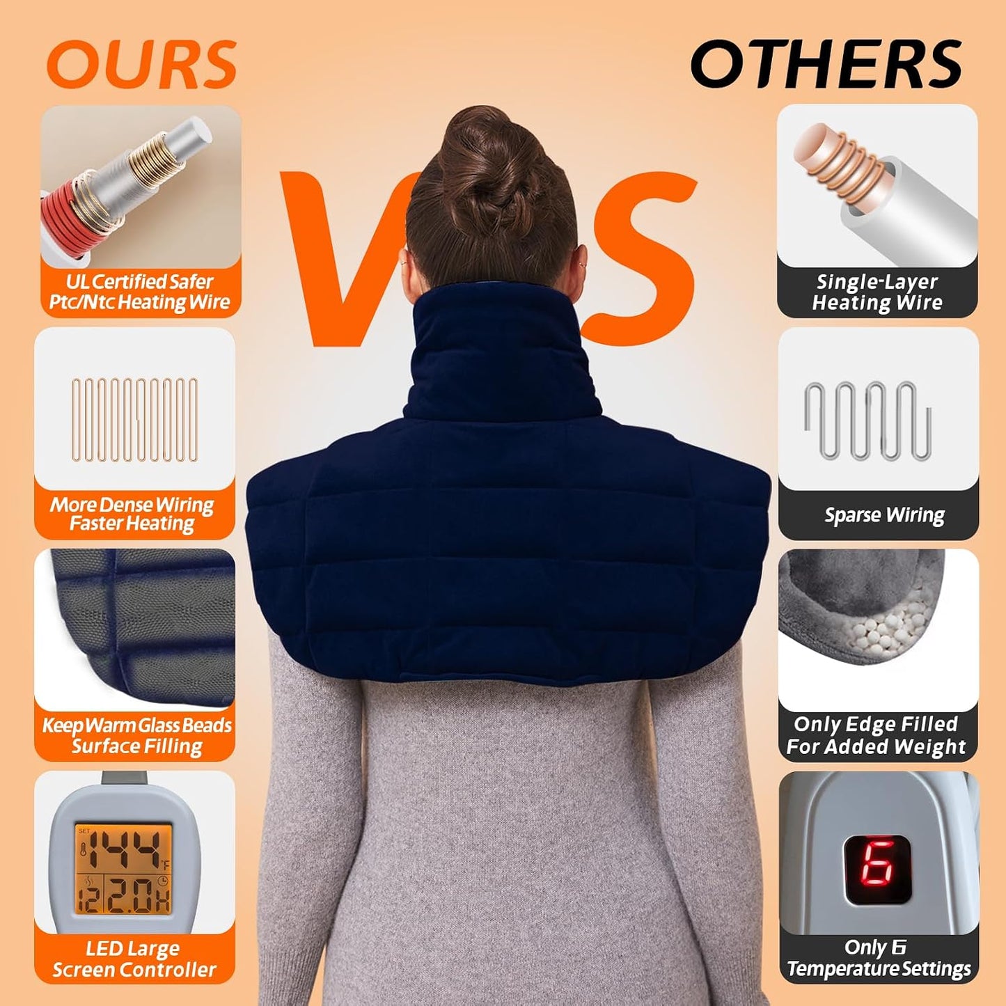 19" x 24" Weighted Neck&Shoulder Heating Pad, 2.5lbs with 12 Temperature Settings&Countdown Timer,Pain Relief for Neck/Shoulders/Menstrual Pain(Dark Gray)