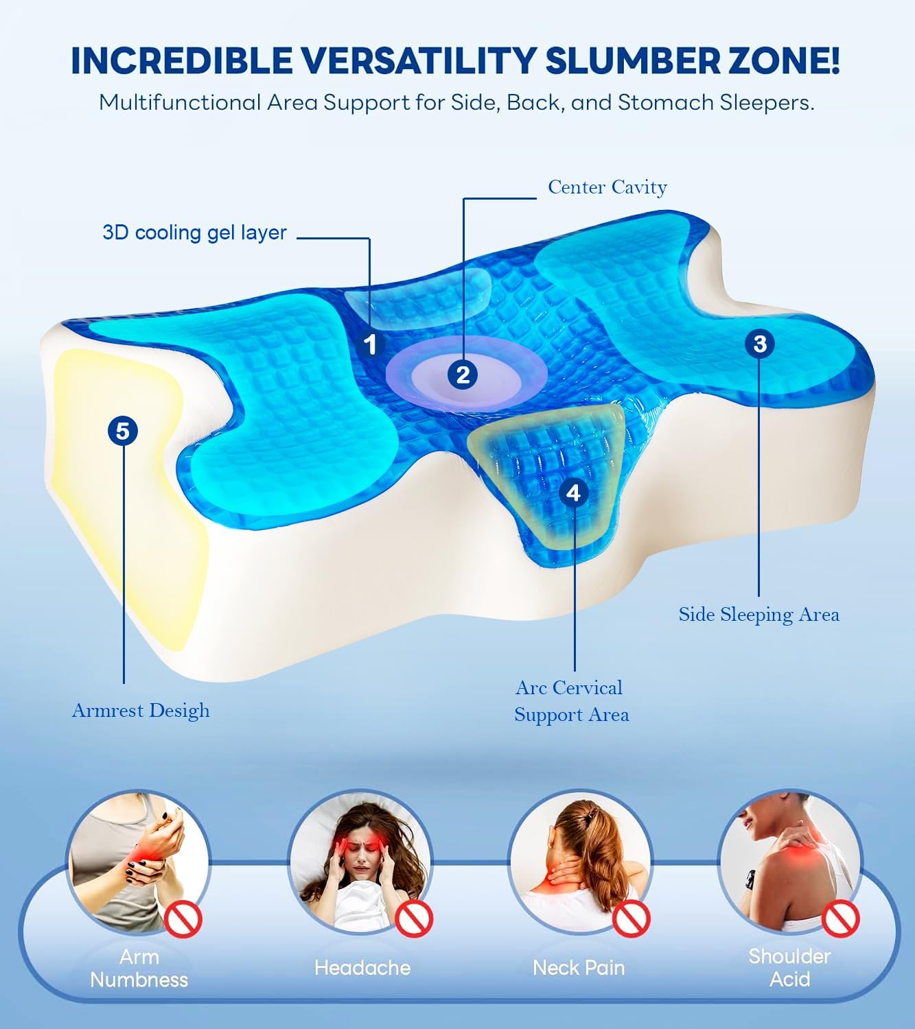 Cooling Gel Pillow,Cooling Cervical Neck Pillow,Gel Memory Foam Pillow