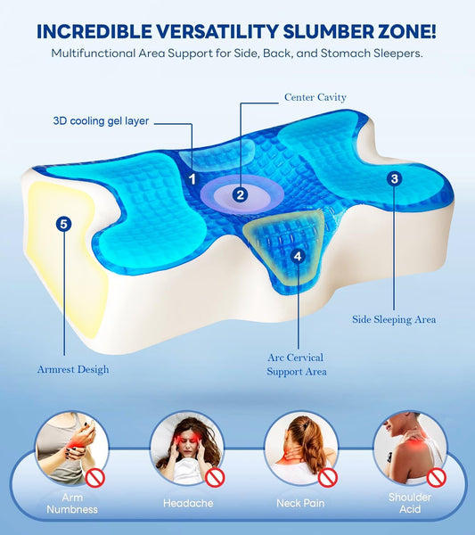 Cooling Gel Pillow,Cooling Cervical Neck Pillow,Gel Memory Foam Pillow