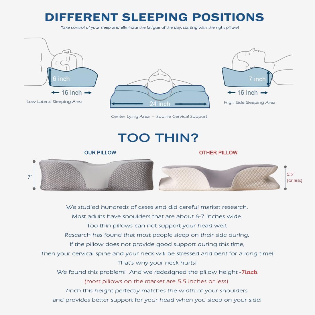 Cooling Gel Pillow,Cooling Cervical Neck Pillow,Gel Memory Foam Pillow