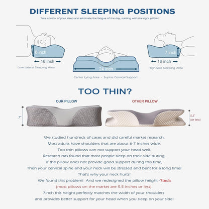 Cooling Gel Pillow,Cooling Cervical Neck Pillow,Gel Memory Foam Pillow