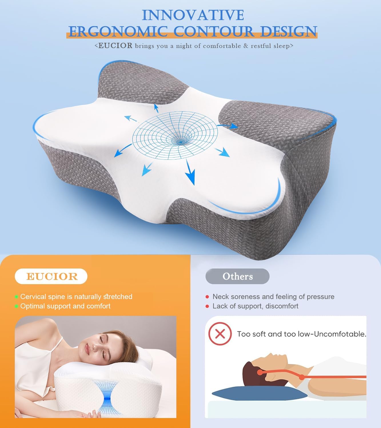 Cooling Gel Pillow,Cooling Cervical Neck Pillow,Gel Memory Foam Pillow