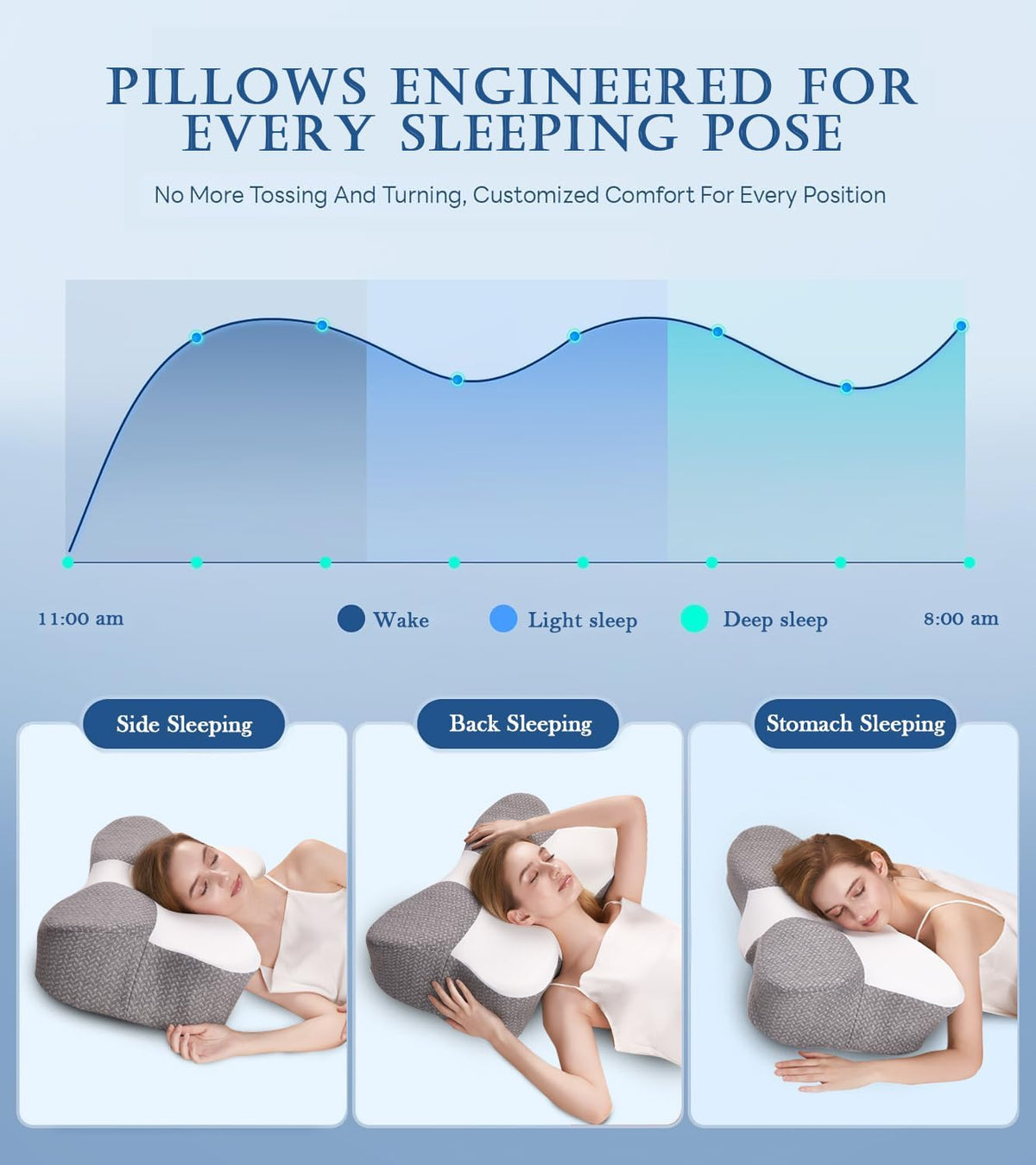 Cooling Gel Pillow,Cooling Cervical Neck Pillow,Gel Memory Foam Pillow