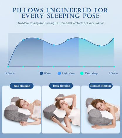 Cooling Gel Pillow,Cooling Cervical Neck Pillow,Gel Memory Foam Pillow