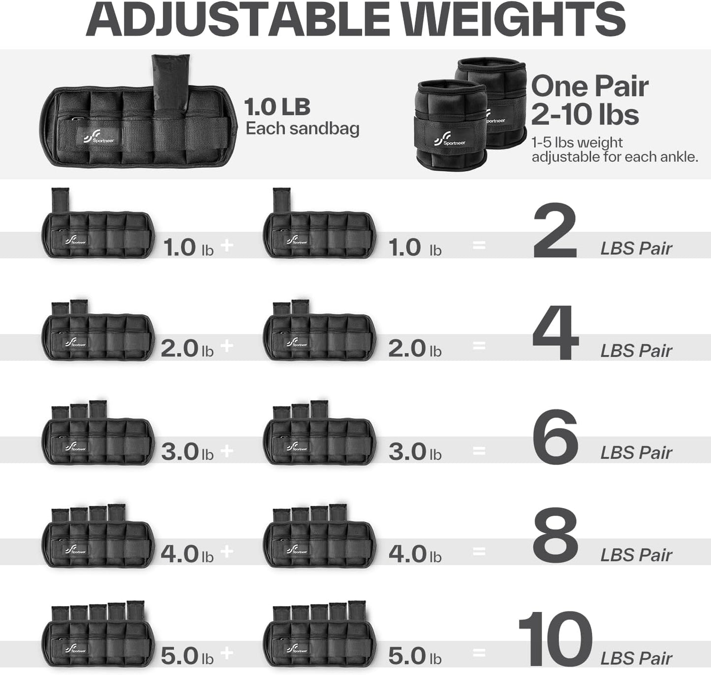 Adjustable Ankle Weights Set - 1 Pair (2-10 lbs) Removable Sandbags for Women & Men, Comfortable Neoprene Leg Weights for Walking, Running, Pilates, Yoga, Home Workout & Physical Therapy