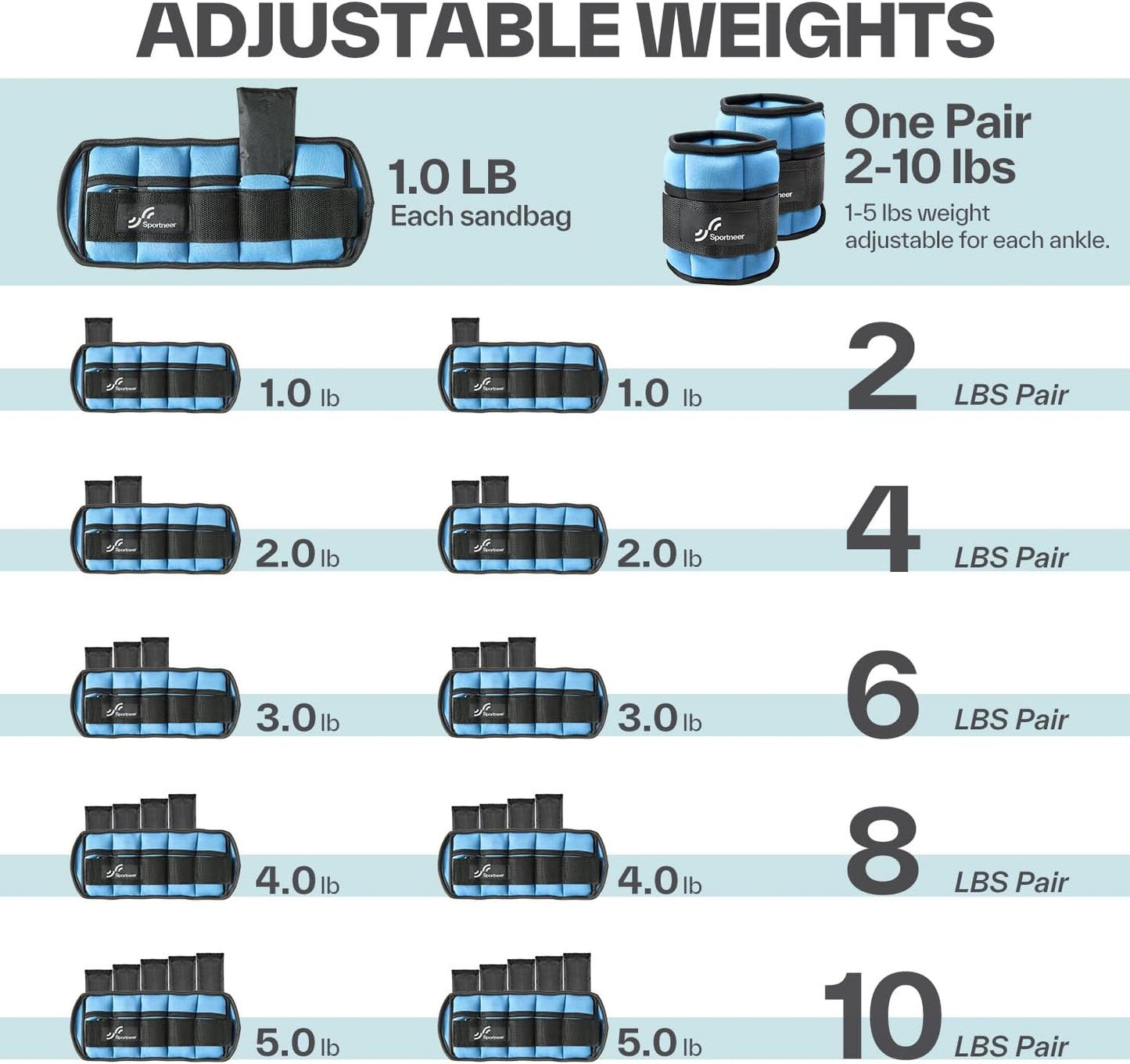 Adjustable Ankle Weights Set - 1 Pair (2-10 lbs) Removable Sandbags for Women & Men, Comfortable Neoprene Leg Weights for Walking, Running, Pilates, Yoga, Home Workout & Physical Therapy