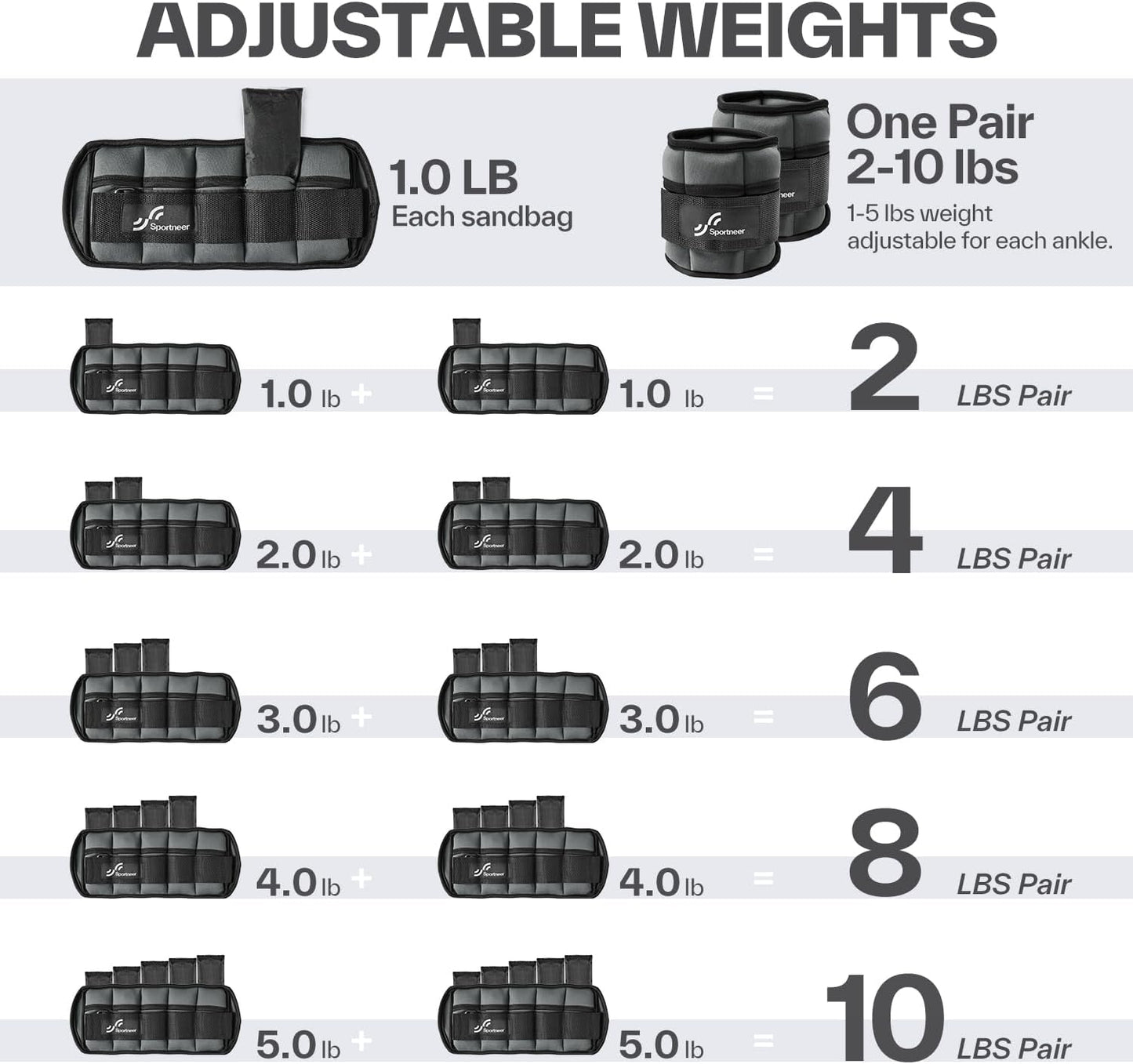 Adjustable Ankle Weights Set - 1 Pair (2-10 lbs) Removable Sandbags for Women & Men, Comfortable Neoprene Leg Weights for Walking, Running, Pilates, Yoga, Home Workout & Physical Therapy