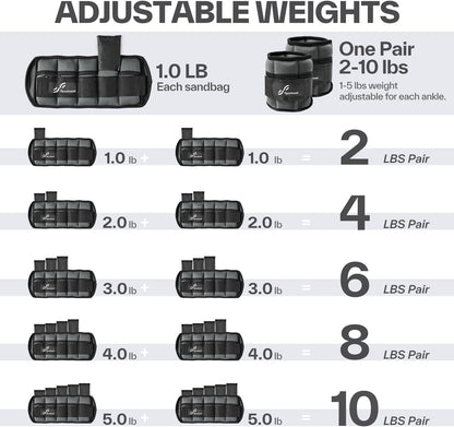 Adjustable Ankle Weights Set - 1 Pair (2-10 lbs) Removable Sandbags for Women & Men, Comfortable Neoprene Leg Weights for Walking, Running, Pilates, Yoga, Home Workout & Physical Therapy