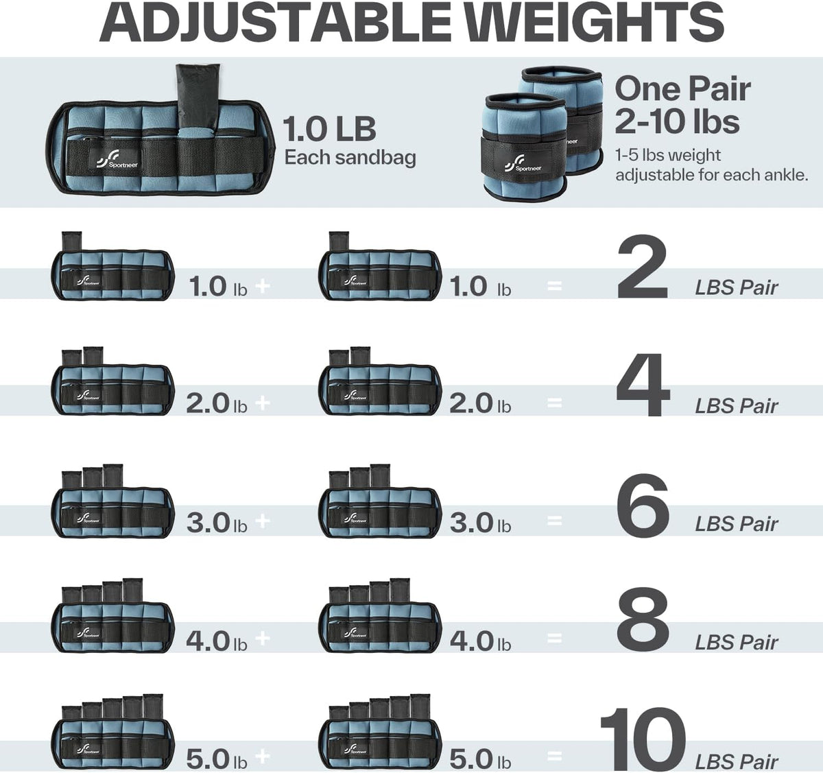 Adjustable Ankle Weights Set - 1 Pair (2-10 lbs) Removable Sandbags for Women & Men, Comfortable Neoprene Leg Weights for Walking, Running, Pilates, Yoga, Home Workout & Physical Therapy