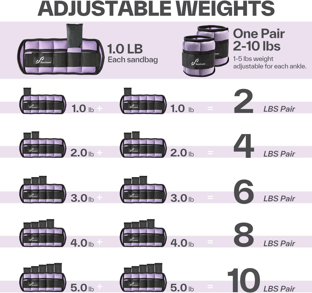 Adjustable Ankle Weights Set - 1 Pair (2-10 lbs) Removable Sandbags for Women & Men, Comfortable Neoprene Leg Weights for Walking, Running, Pilates, Yoga, Home Workout & Physical Therapy