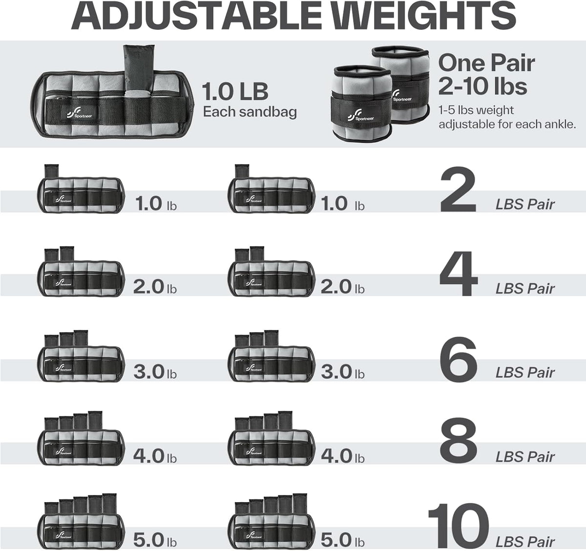 Adjustable Ankle Weights Set - 1 Pair (2-10 lbs) Removable Sandbags for Women & Men, Comfortable Neoprene Leg Weights for Walking, Running, Pilates, Yoga, Home Workout & Physical Therapy