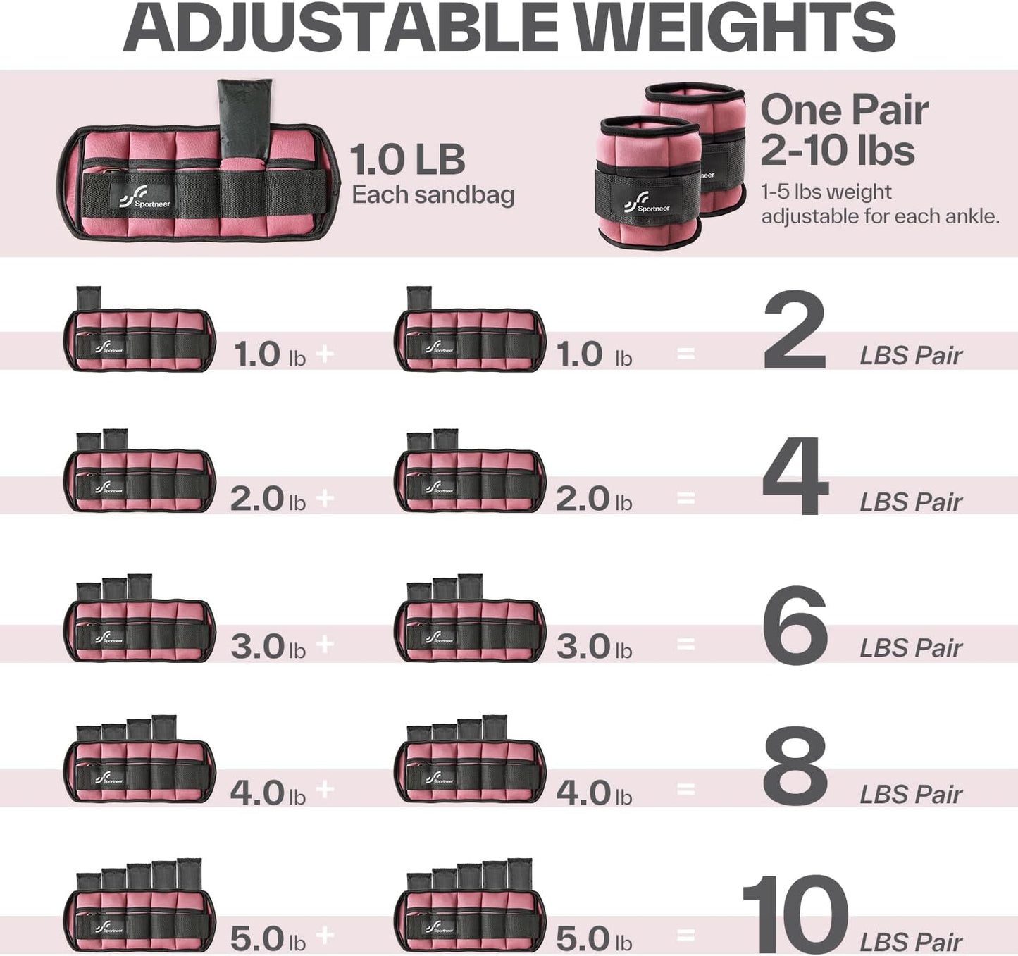 Adjustable Ankle Weights Set - 1 Pair (2-10 lbs) Removable Sandbags for Women & Men, Comfortable Neoprene Leg Weights for Walking, Running, Pilates, Yoga, Home Workout & Physical Therapy