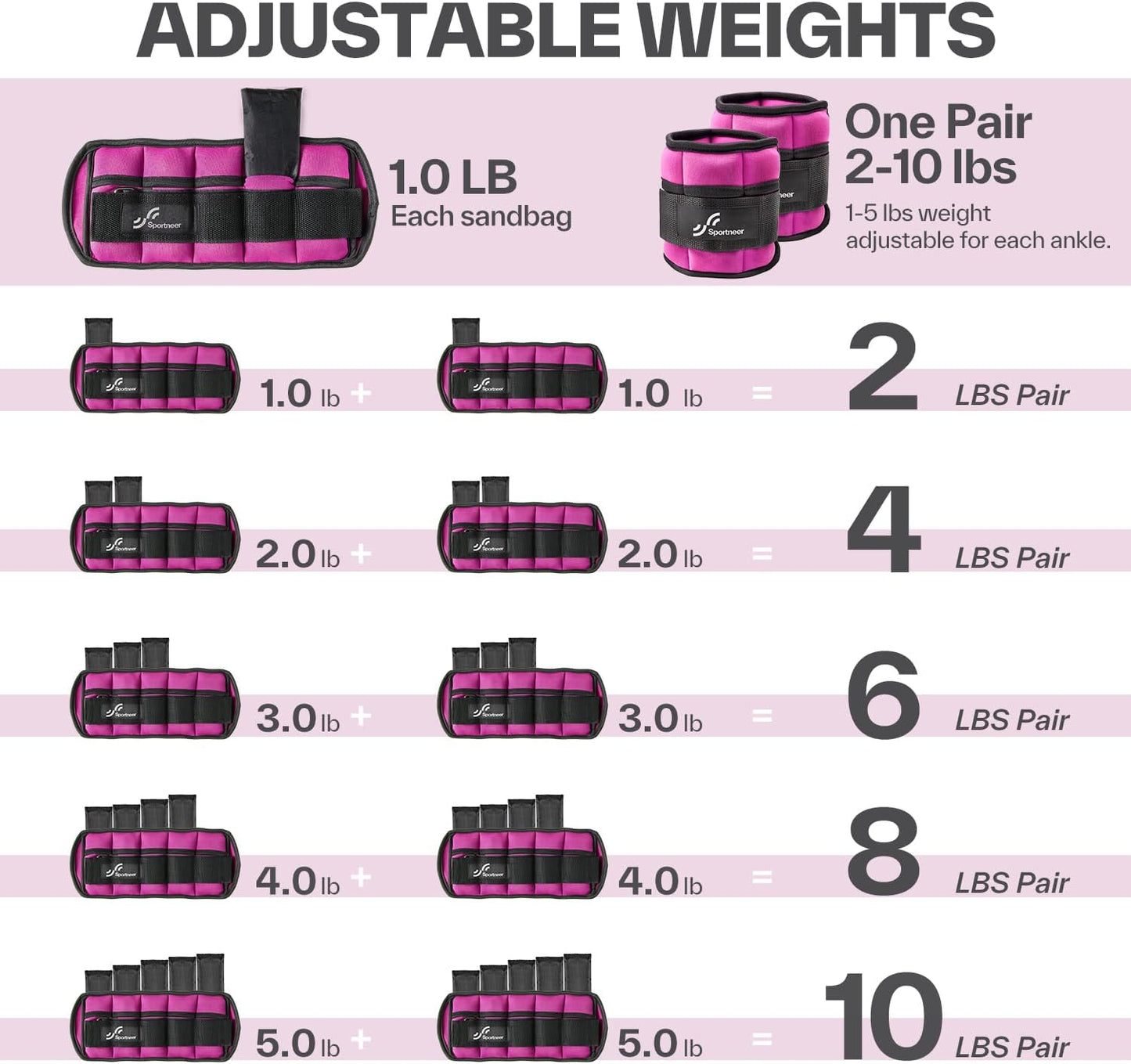 Adjustable Ankle Weights Set - 1 Pair (2-10 lbs) Removable Sandbags for Women & Men, Comfortable Neoprene Leg Weights for Walking, Running, Pilates, Yoga, Home Workout & Physical Therapy