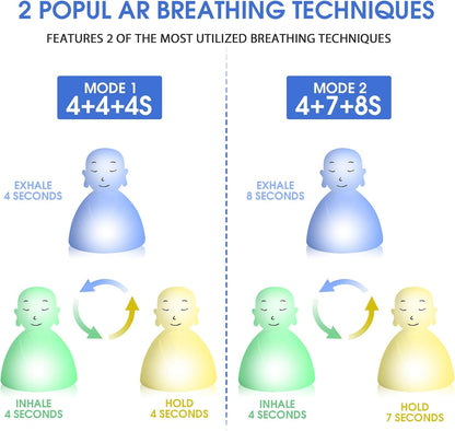 Breathing lamp Guided,3 Color 478s,Visual Meditation Light for Stress Relief