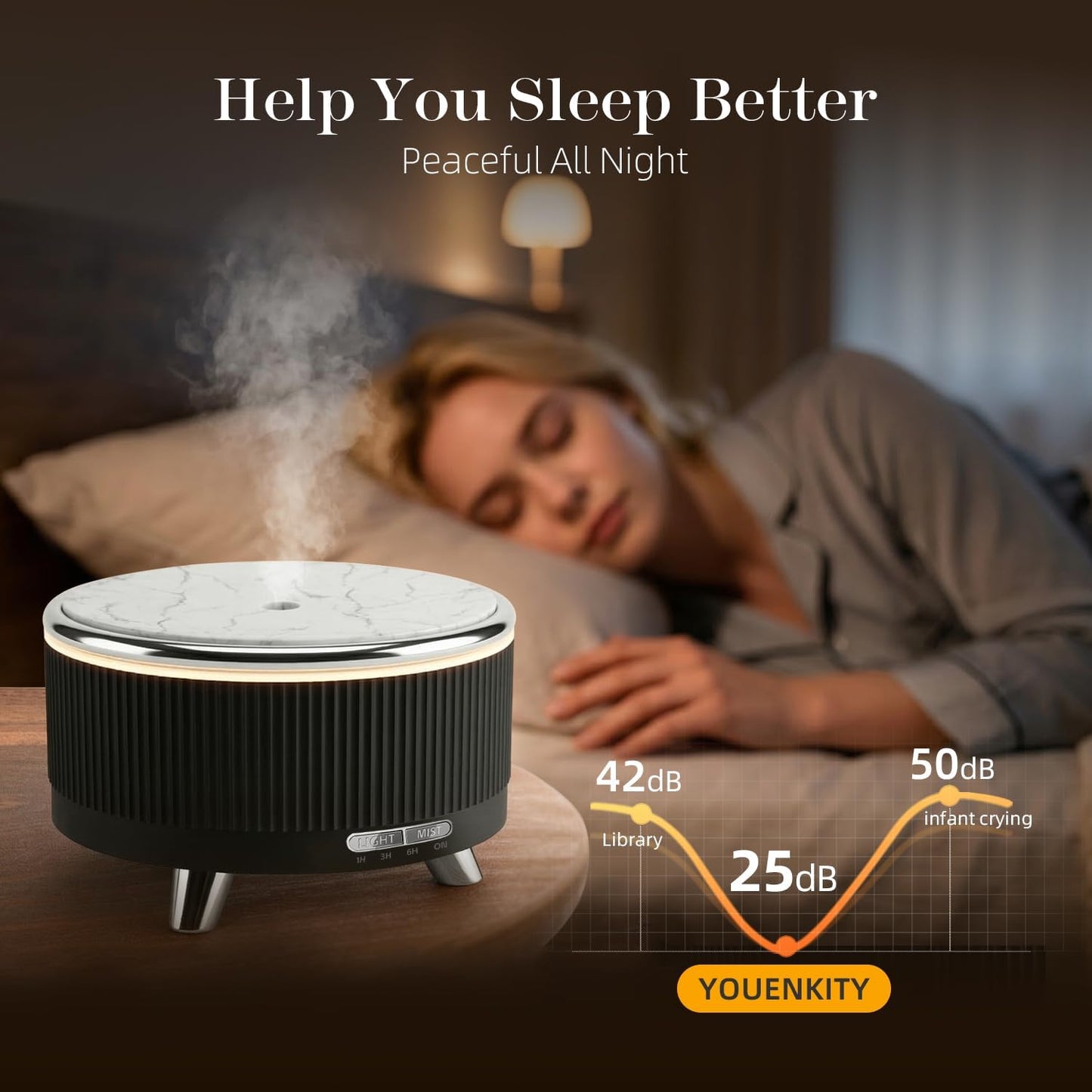 20-Hour Long-Lasting Aromatherapy, 500ML Essential Oil Diffuser