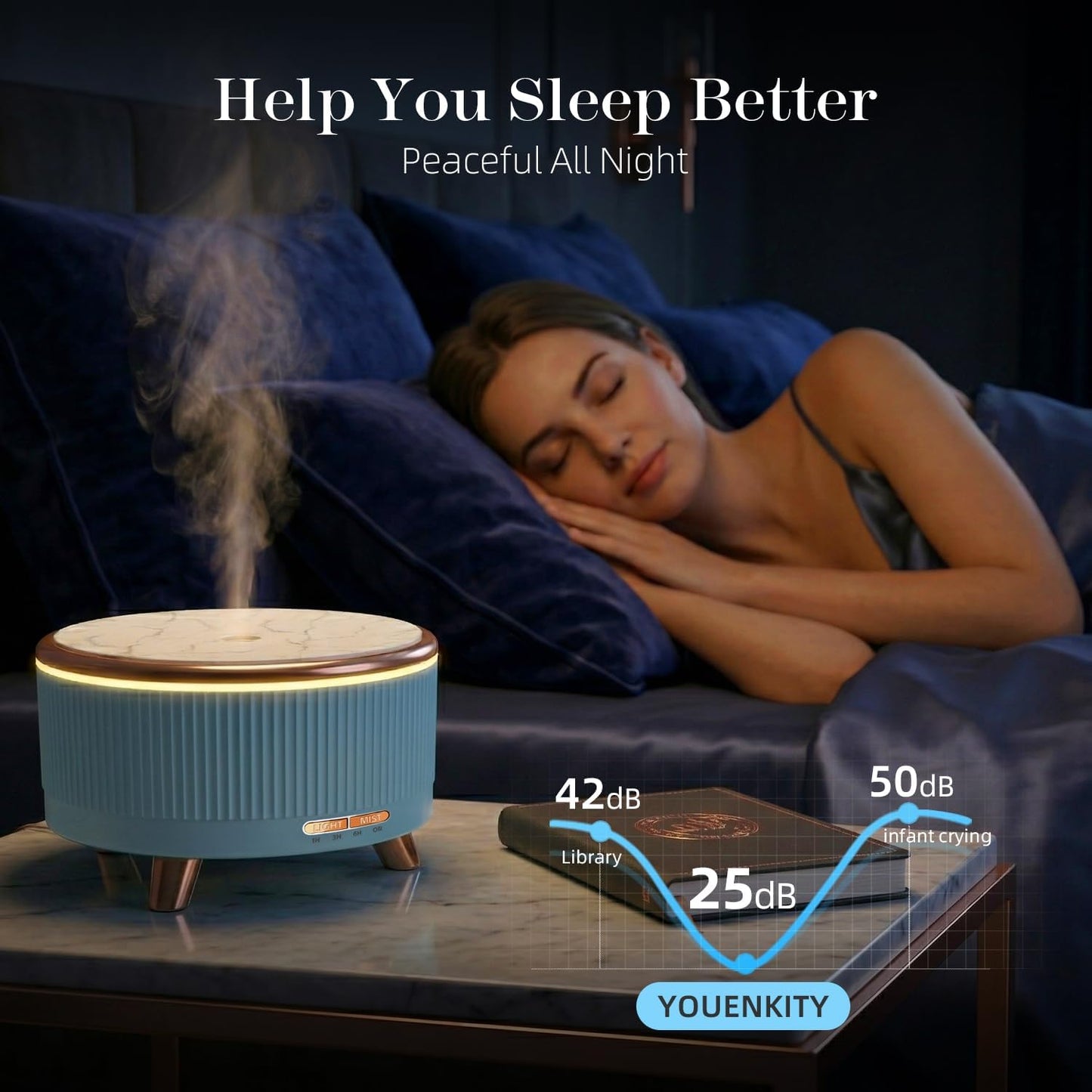 20-Hour Long-Lasting Aromatherapy, 500ML Essential Oil Diffuser
