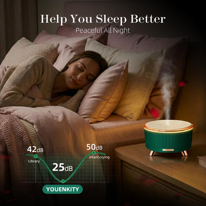 20-Hour Long-Lasting Aromatherapy, 500ML Essential Oil Diffuser