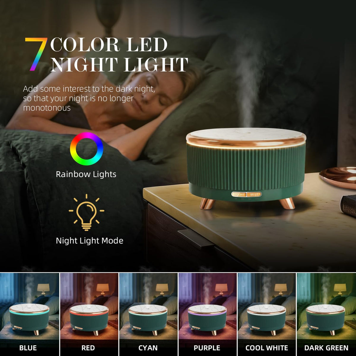 20-Hour Long-Lasting Aromatherapy, 500ML Essential Oil Diffuser
