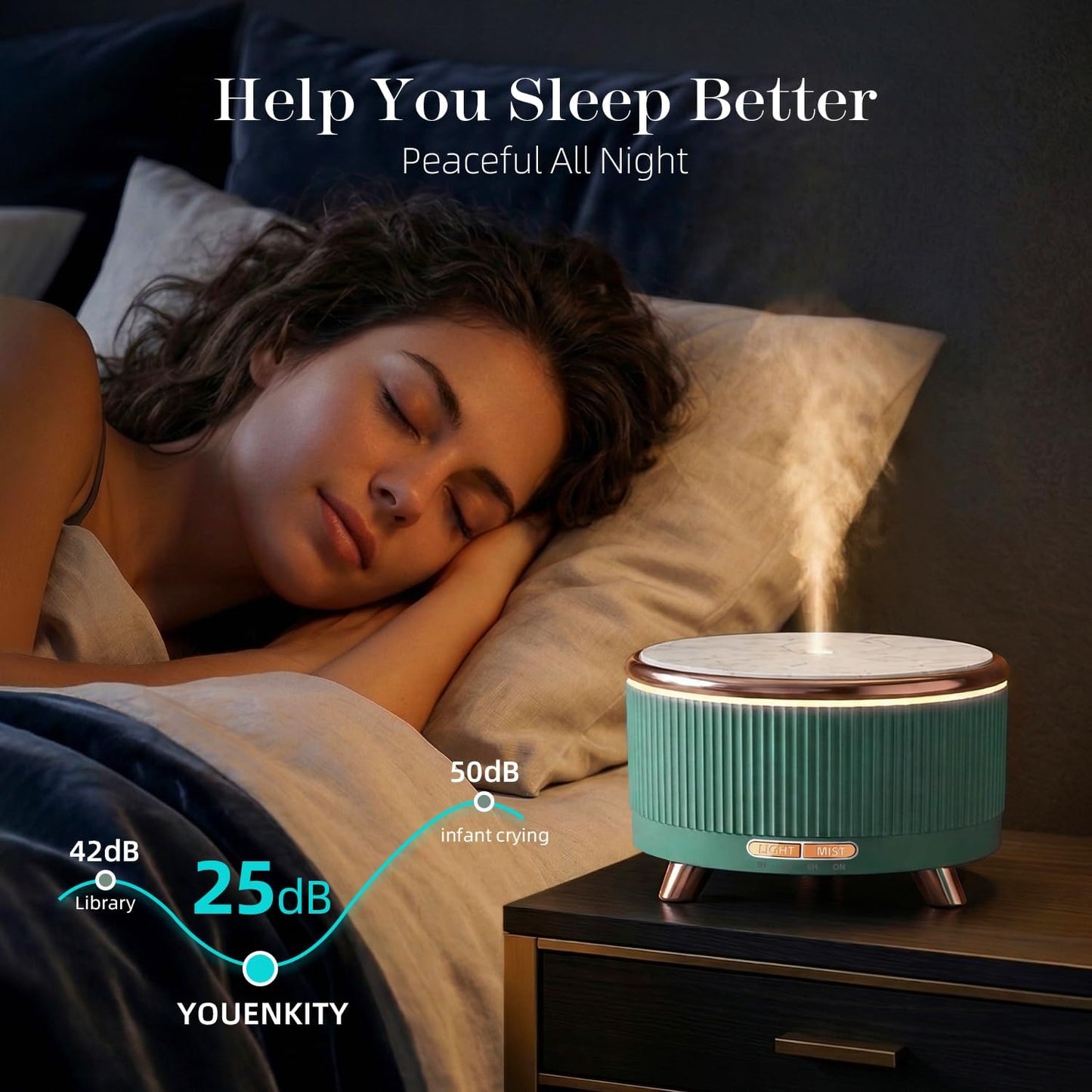 20-Hour Long-Lasting Aromatherapy, 500ML Essential Oil Diffuser