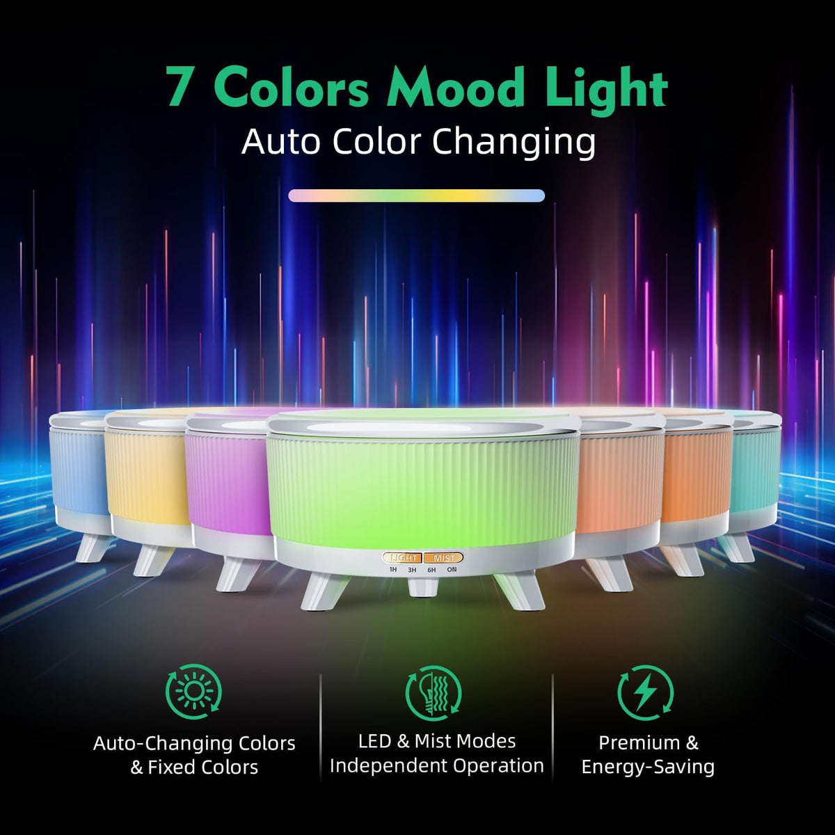 20-Hour Long-Lasting Aromatherapy, 500ML Essential Oil Diffuser